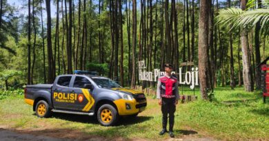 Sat Samapta Polres Blitar Patroli Harkamtibmas di Objek Wisata